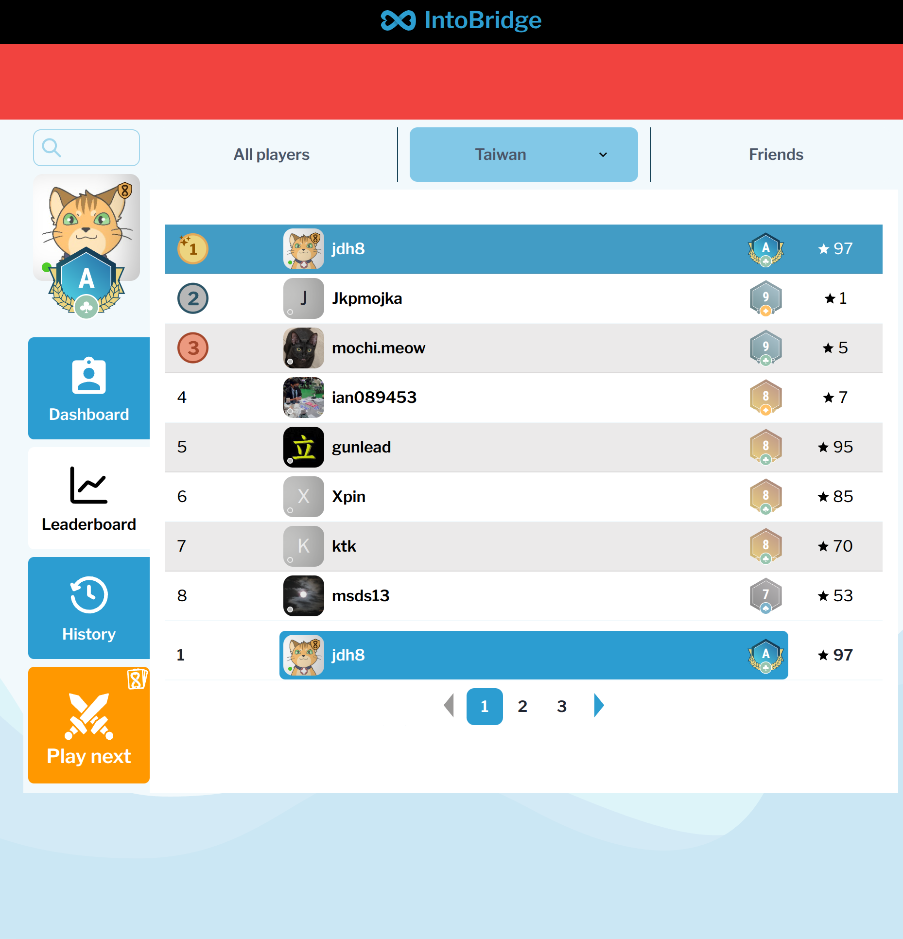 The Taiwan leaderboard on IntoBridge, with jdh8 at
#1